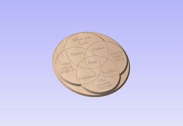 Ikigai Hot Plate